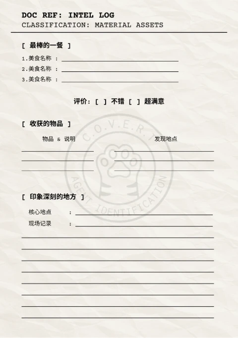 记录吃过什么、得到什么、哪里印象深刻的页面